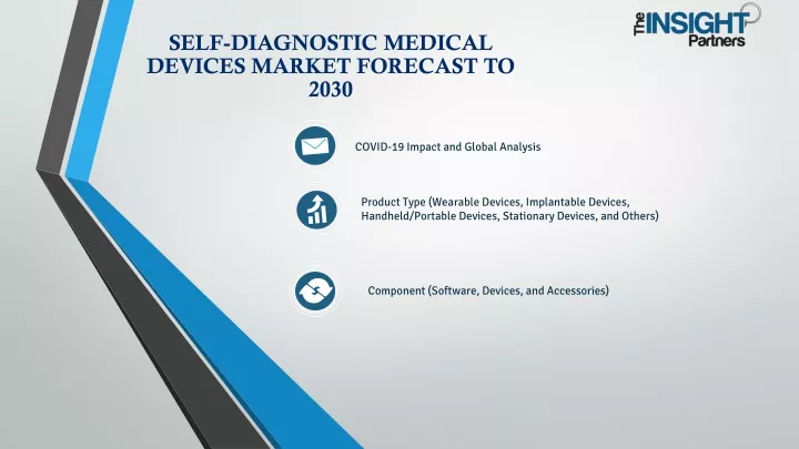 self diagnostic medical devices market forecast