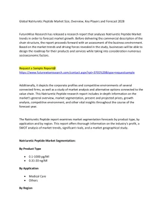global natriuretic peptide market size overview