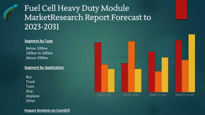 fuel cell heavy duty module market research report forecast to 2023 2031