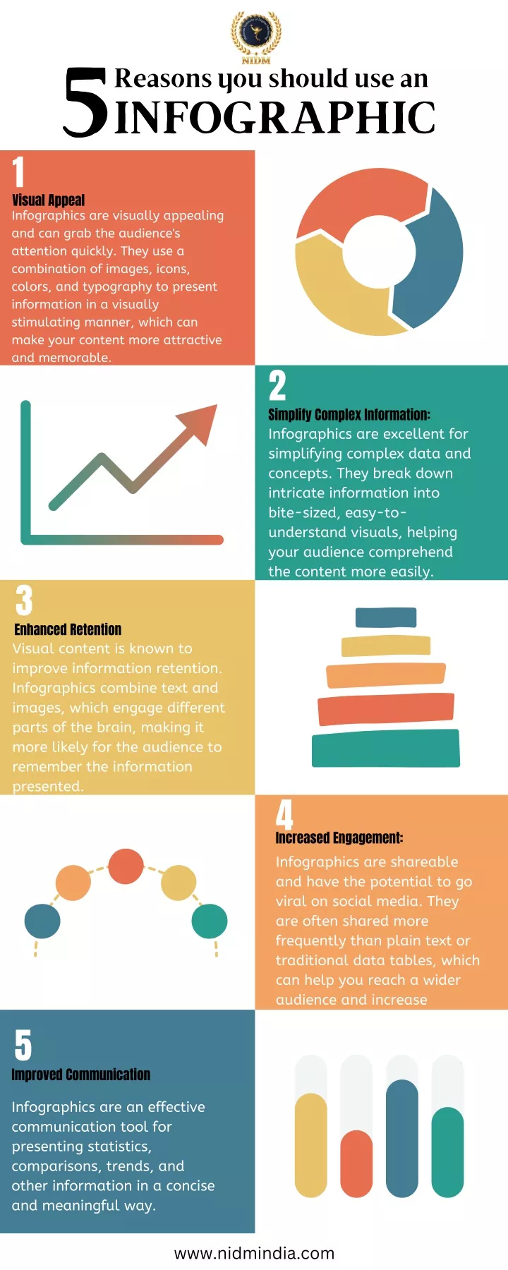 reasons you should use an 5 infographic