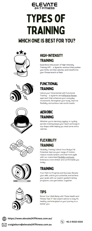 Types of Training in Craigieburn Gym