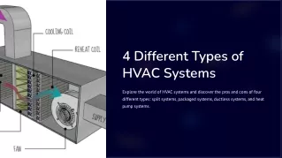 4 Different Types of HVAC Systems