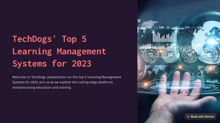 techdogs top 5 learning management systems