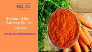 synthetic beta carotene market