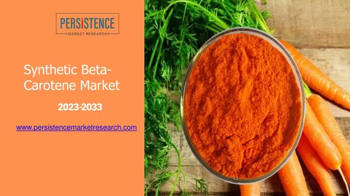 synthetic beta carotene market