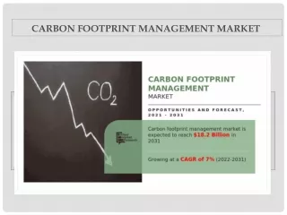 carbon footprint management market