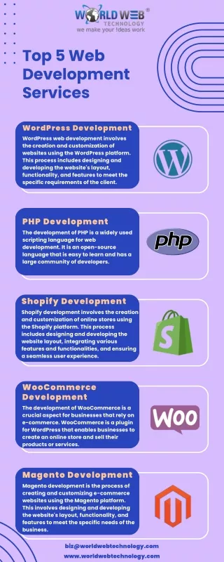 Top 5 Web Development Services