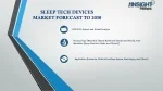 The Role of AI and Machine Learning in Sleep Tech Devices: Market Implications - slide 1