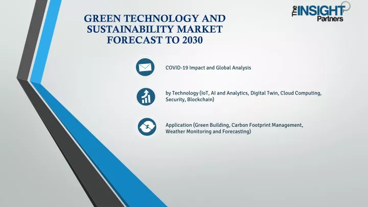 green technology and sustainability market