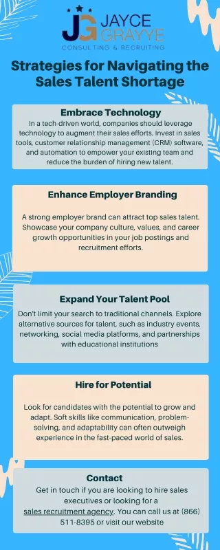 strategies for navigating the sales talent