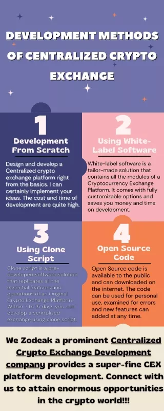 Development Methods Of Centralized Crypto Exchange