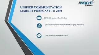 unified communication market forecast to 2030