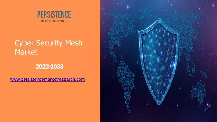 cyber security mesh market