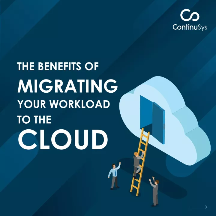 the benefits of migrating your workload to the