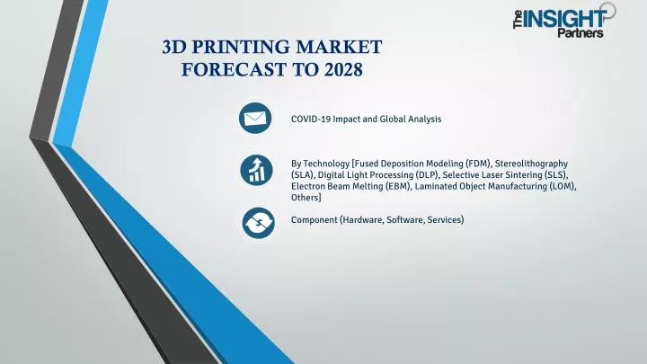 3d printing market forecast to 2028
