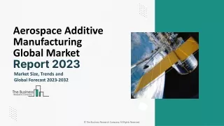 aerospace additive manufacturing global market