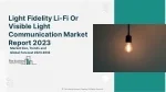 Light Fidelity Li-Fi Or Visible Light Communication Market - slide 1