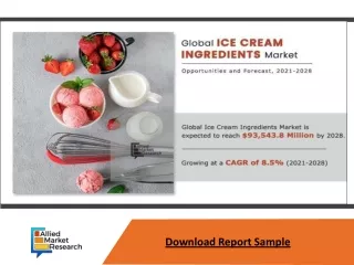 Ice Cream Ingredients Market Driving Factors Forecast Research 2028