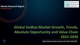 market research report exclusive edition