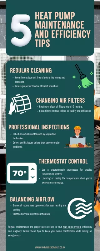 5 Heat Pump Maintenance and Efficiency Tips