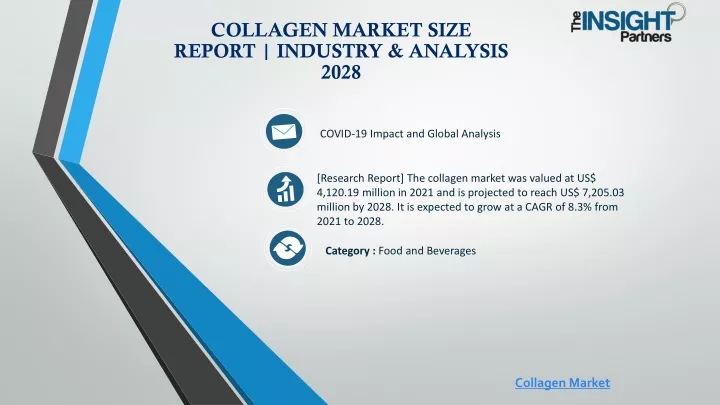 collagen market size report industry analysis 2028