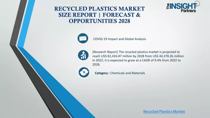 recycled plastics market size report forecast