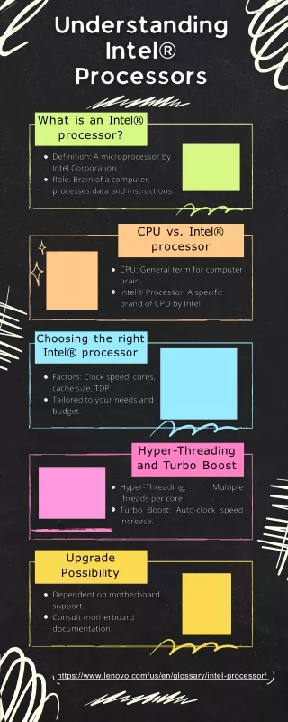what is an intel processor
