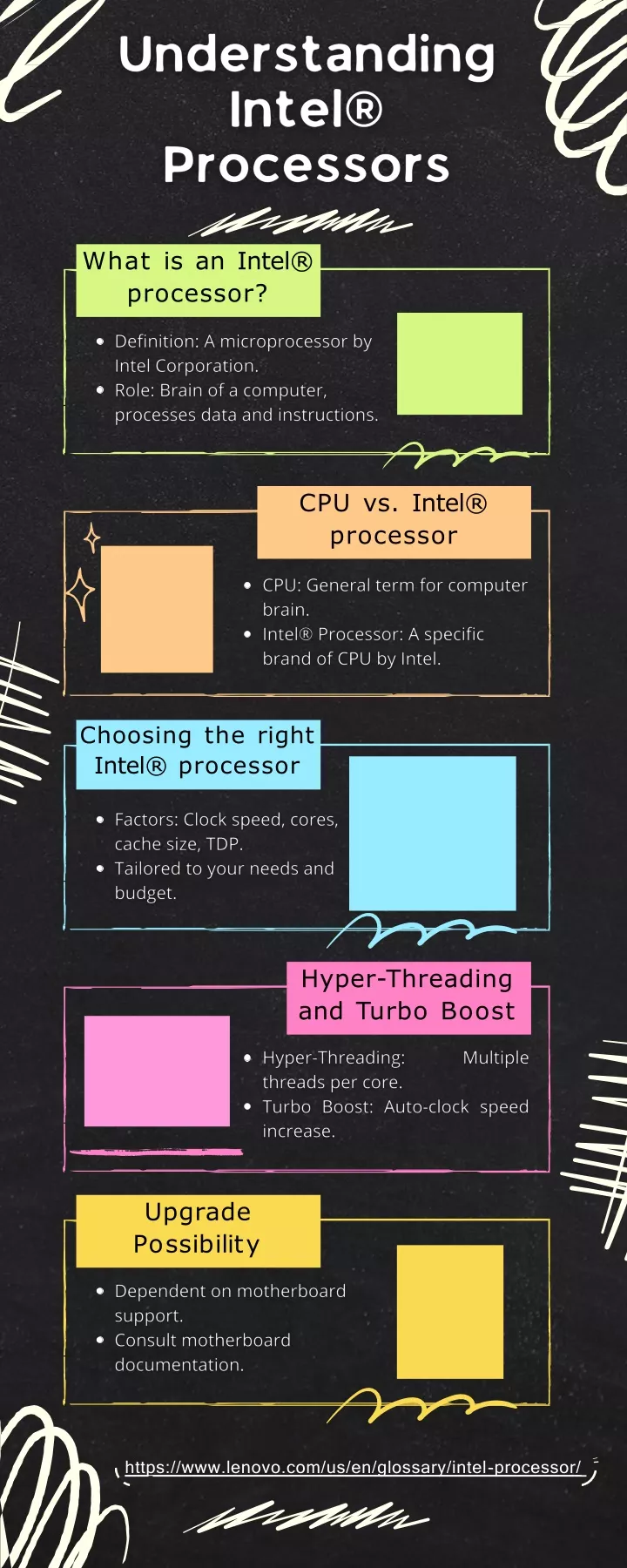 what is an intel processor