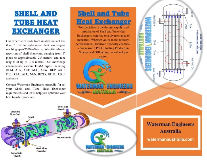 shell and shell and tube heat tube heat exchanger