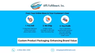 Custom Product Packaging