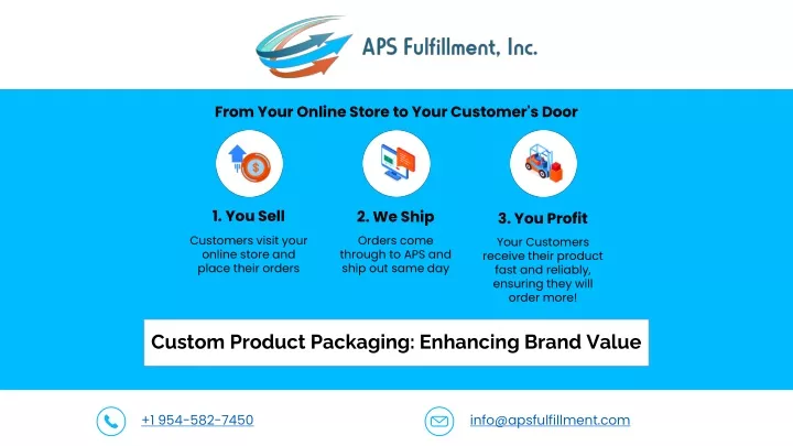 from your online store to your customer s door