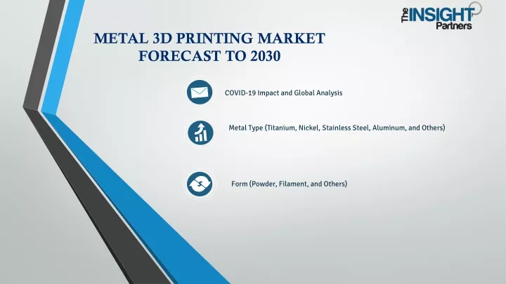 metal 3d printing market forecast to 2030
