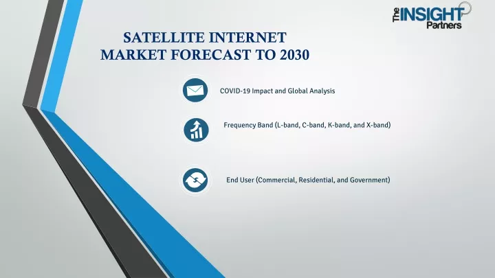 satellite internet market forecast to 2030