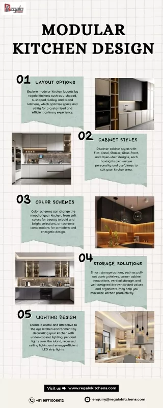 PPT - Modular Kitchen Design PowerPoint Presentation, free download ...