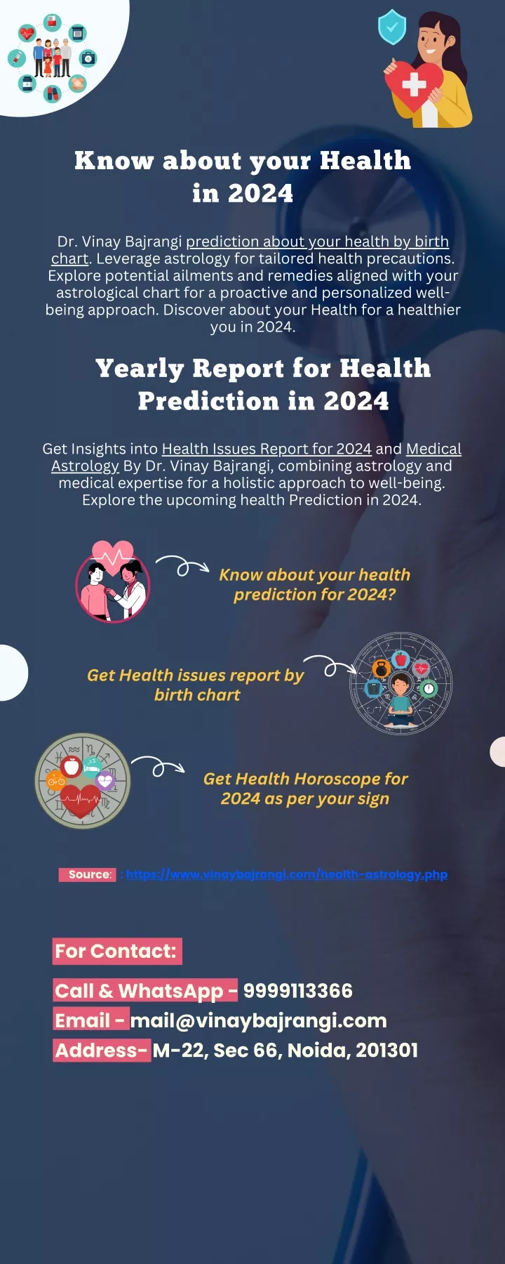 PPT Know About Your Health In 2024 PowerPoint Presentation Free   Know About Your Health In 2024 N 