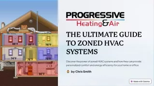 THE ULTIMATE GUIDE TO ZONED HVAC SYSTEMS