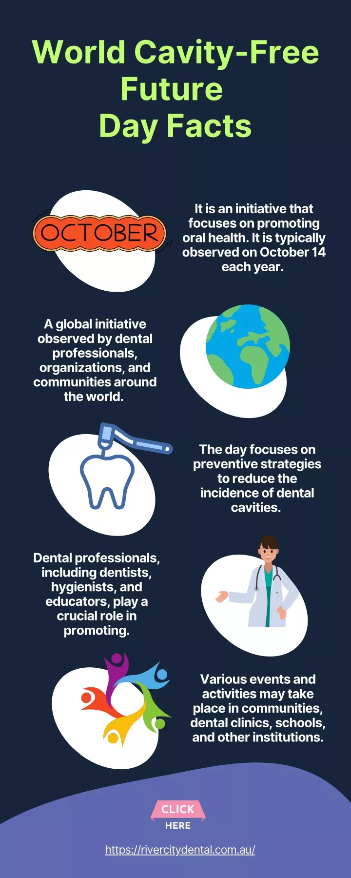 world cavity free future day facts