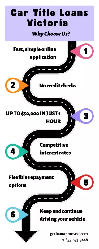 Unlocking Financial Freedom: Exploring the Advantages of Car Title Loans in Vict