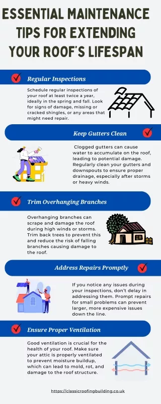 Essential Maintenance Tips for Extending Your Roof’s Lifespan ng