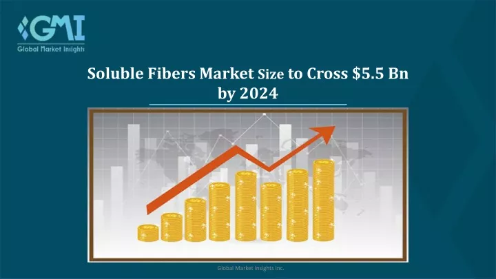 soluble fibers market size to cross 5 5 bn by 2024