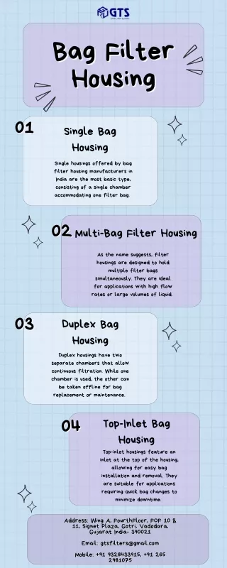 Are you searching for the latest Infographic on Bag Filter Housing?