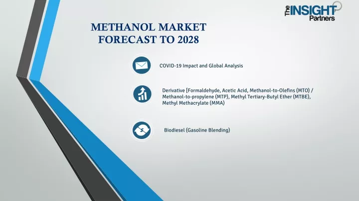 methanol market forecast to 2028