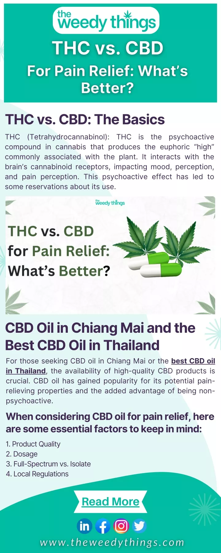 thc vs cbd the basics