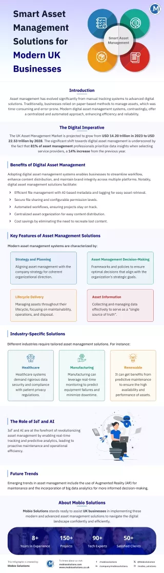 Smart Asset Management Solutions for Modern UK Businesses