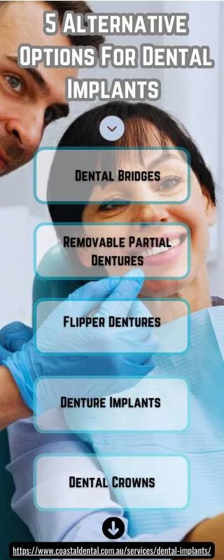 Alternative Options For Dental Implants