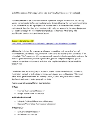 Fluorescence Microscopy Market