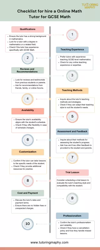 checklist for hire a online math tutors for GCSE Math Infographics - Tutoring Maphy