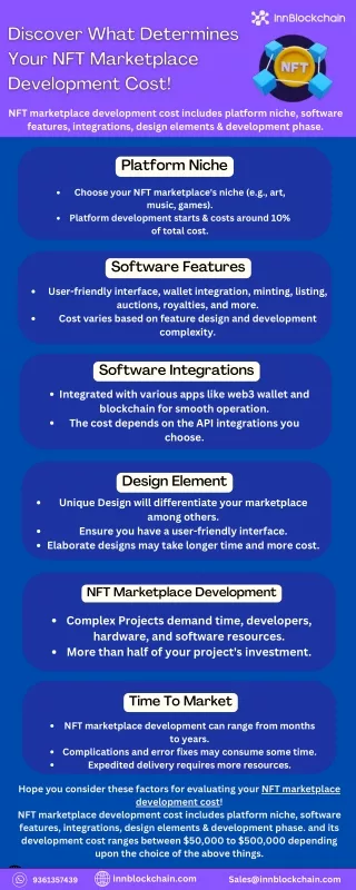 Discover What Determines Your NFT Marketplace Development Cost!