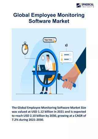 global employee monitoring software market