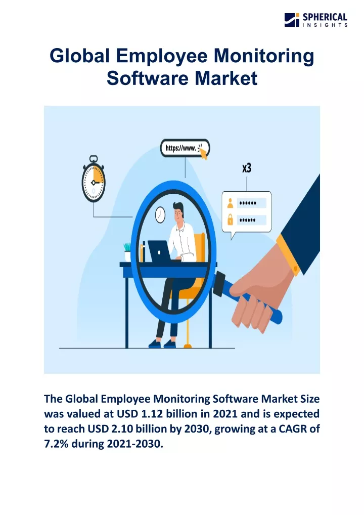 global employee monitoring software market